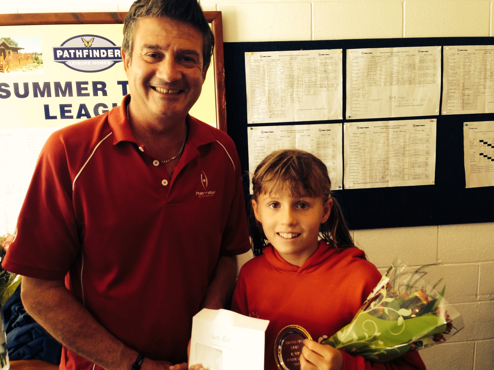 Essex youngsters have the Ex-Factor