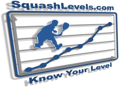 ENGLAND SQUASH PARTNER WITH SQUASHLEVELS.COM