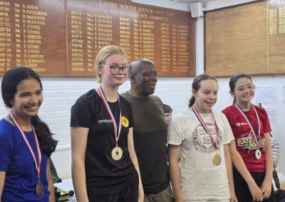 Woodford Wells Junior Squash